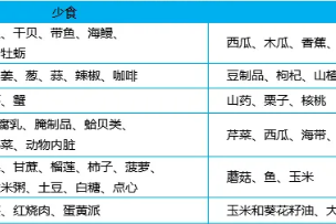 2026年8月22日各大药市药材价格行情